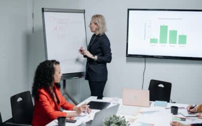 KPI ocultos en los call center: cuáles monitorear